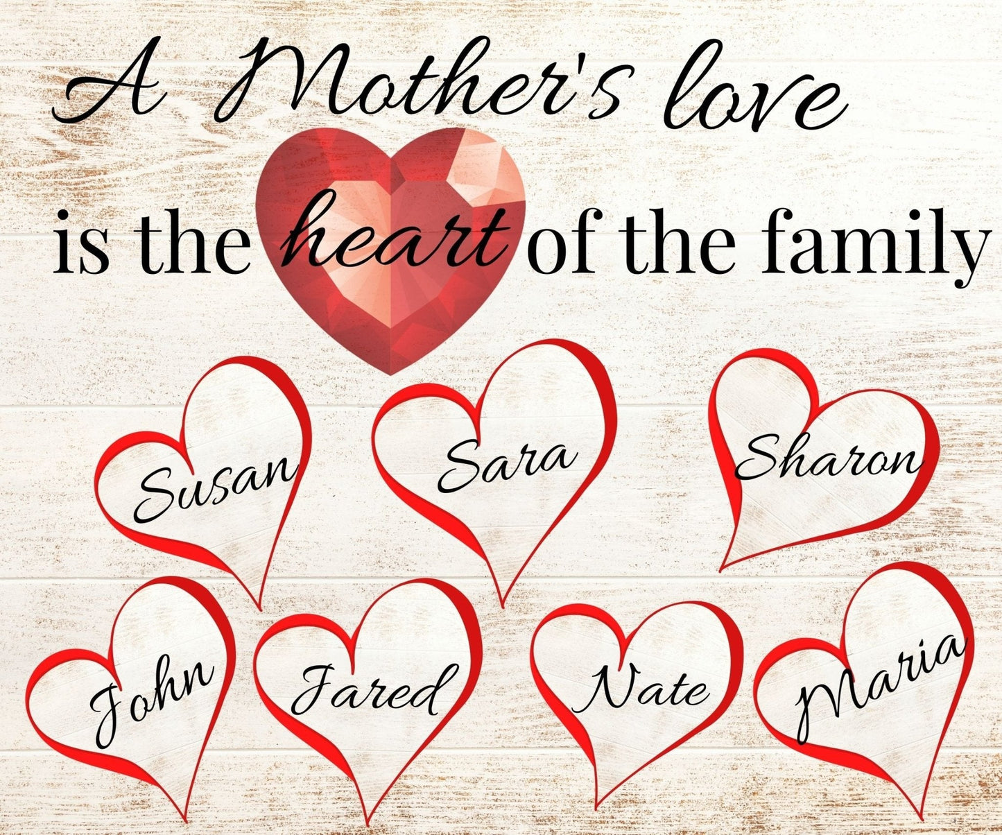 Personalized Mother's Love